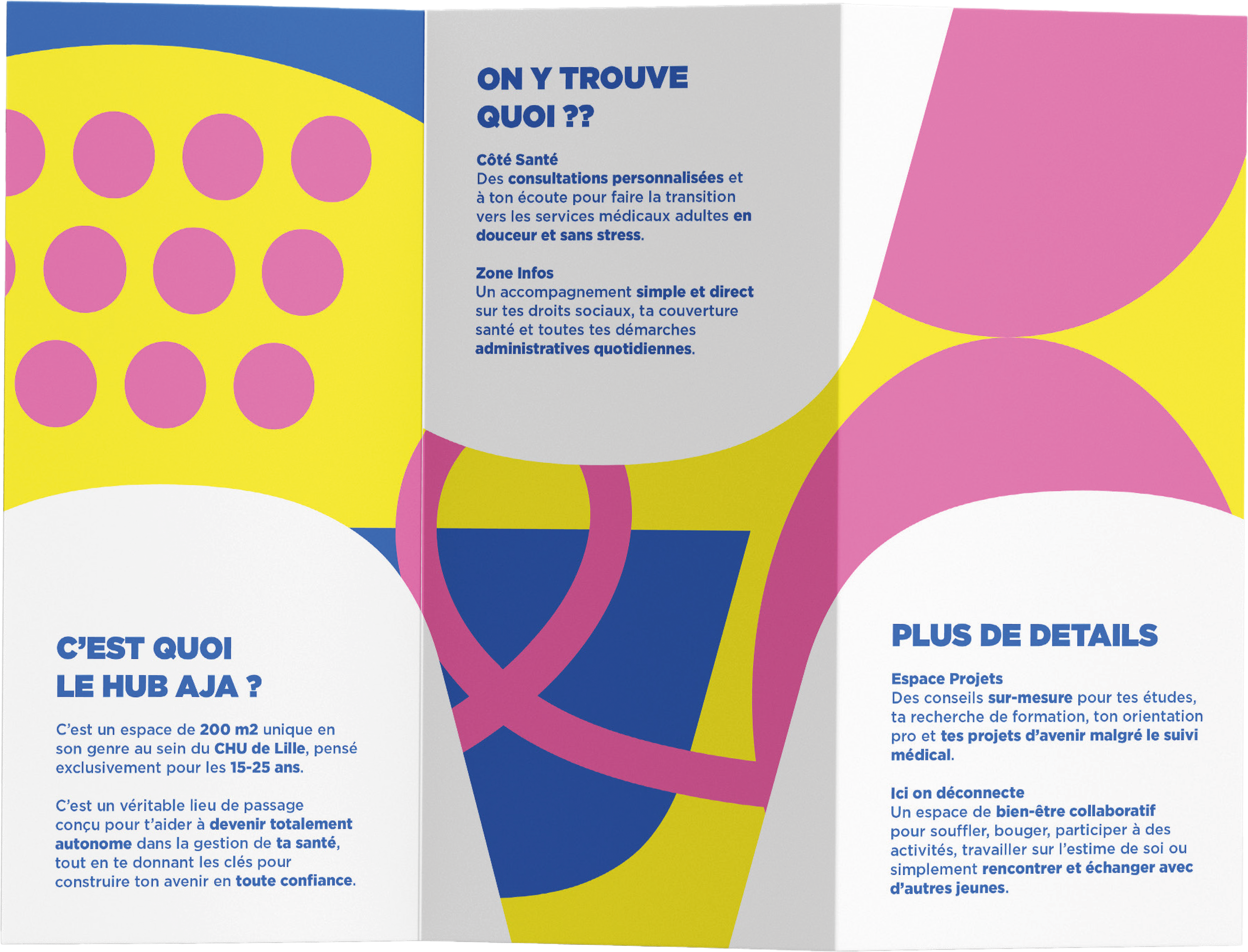 Dépliant du HUB AJA, face intérieure : « C'est quoi le HUB AJA ? », « On y trouve quoi ?? » et plus de détails